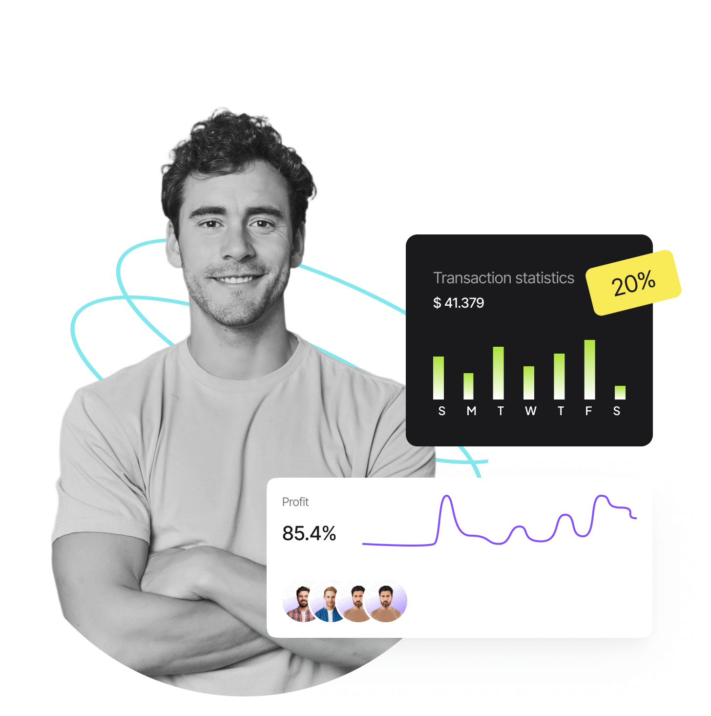 Community Monetization